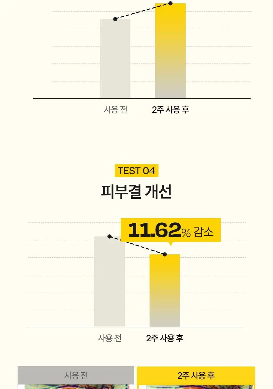 [민낯광채/겉광속쫀] 달바 더블 레이어 리바이탈라이징 세럼 30ml 상세페이지 8